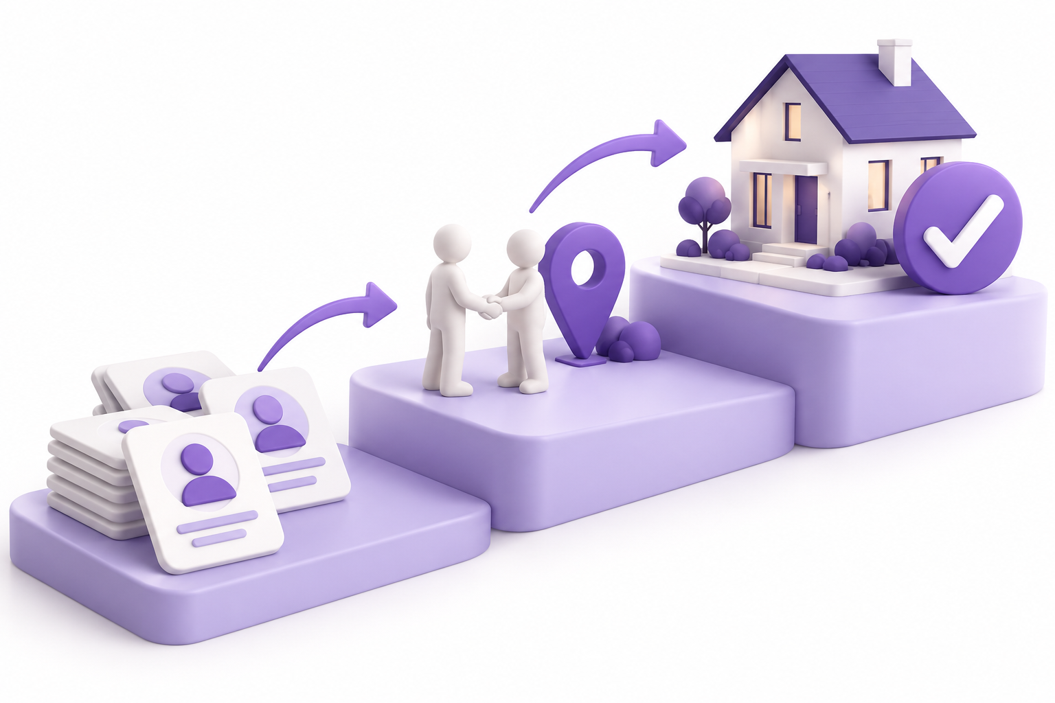 5,000+ Leads Later: Scaling a Real Estate Funnel